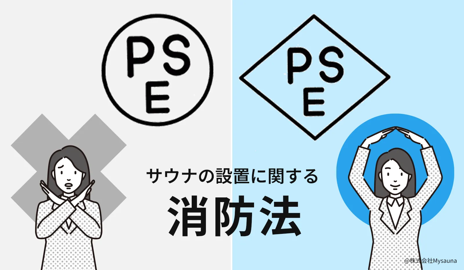 サウナの設置に関する消防法