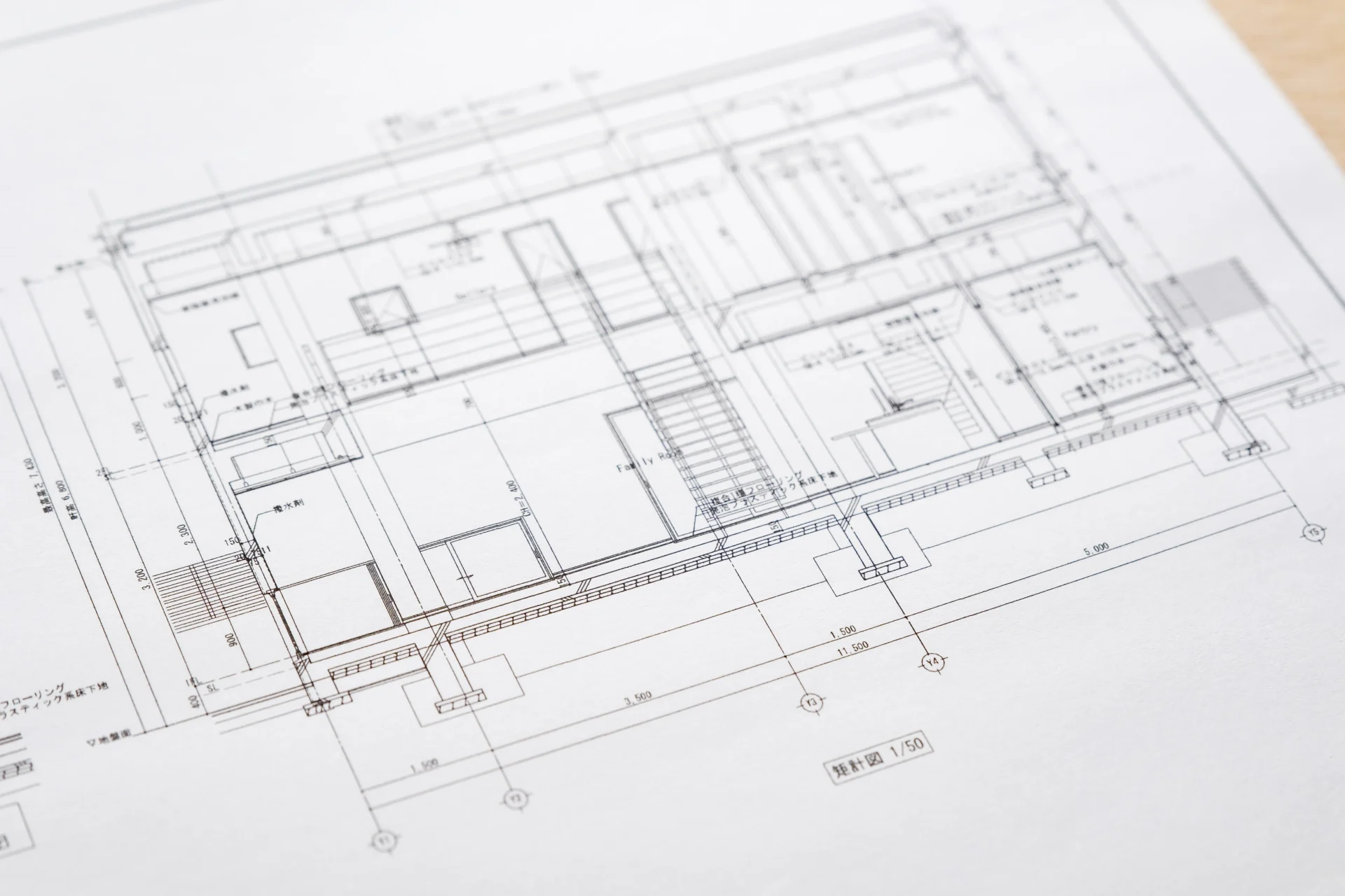 イメージのすり合わせ